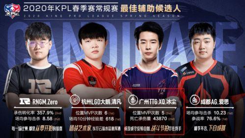 英凯最新爆料,揭秘娱乐圈惊人内幕 第3张 英凯最新爆料,揭秘娱乐圈惊人内幕 第3张